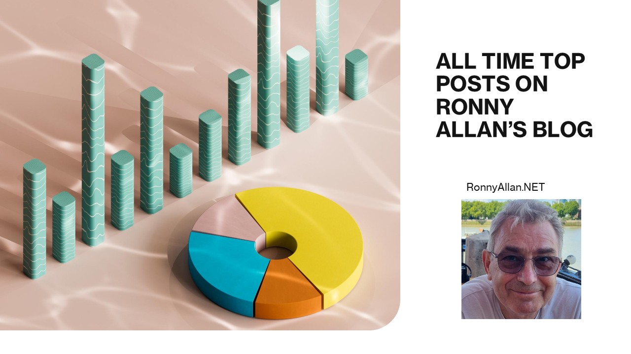 Ronny Allan's Award Winning Blog - Top Posts